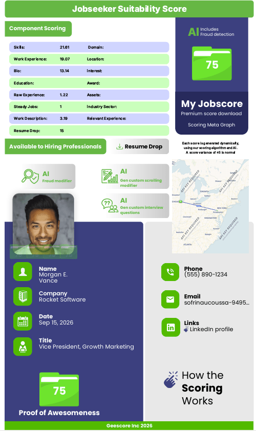 Morgan E. Vance Scored for Vice President, Growth Marketing at Rocket Software