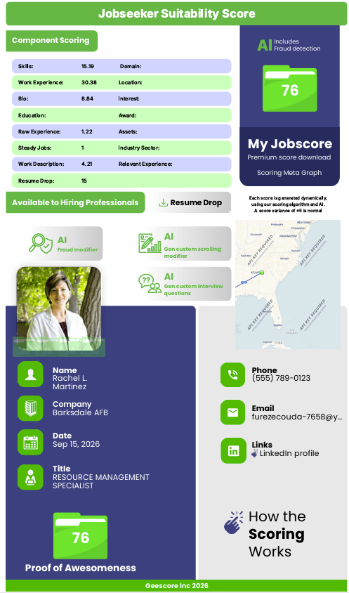 Rachel L. Martinez Scored for RESOURCE MANAGEMENT SPECIALIST at Barksdale AFB